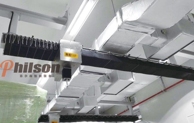 万级洁净室起重机价格 万级洁净室起重机价格